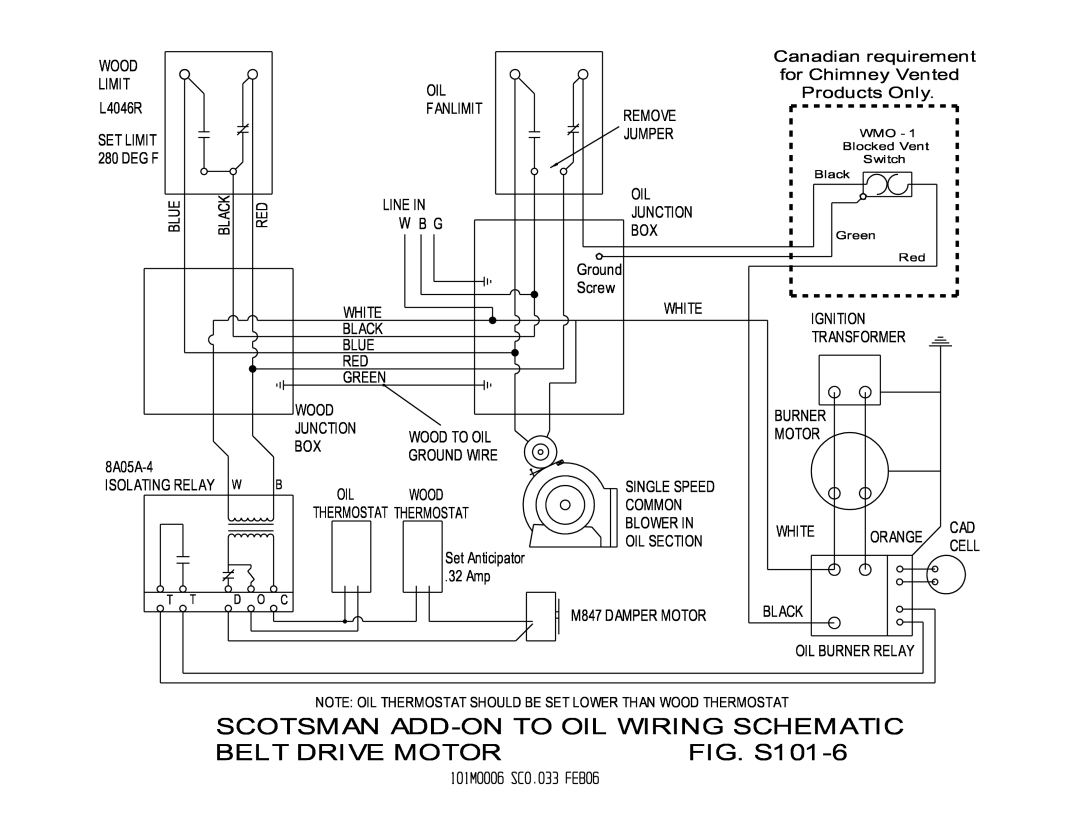 Scotsman Ice DB-101 owner manual 