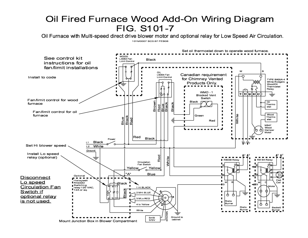 Scotsman Ice DB-101 owner manual 