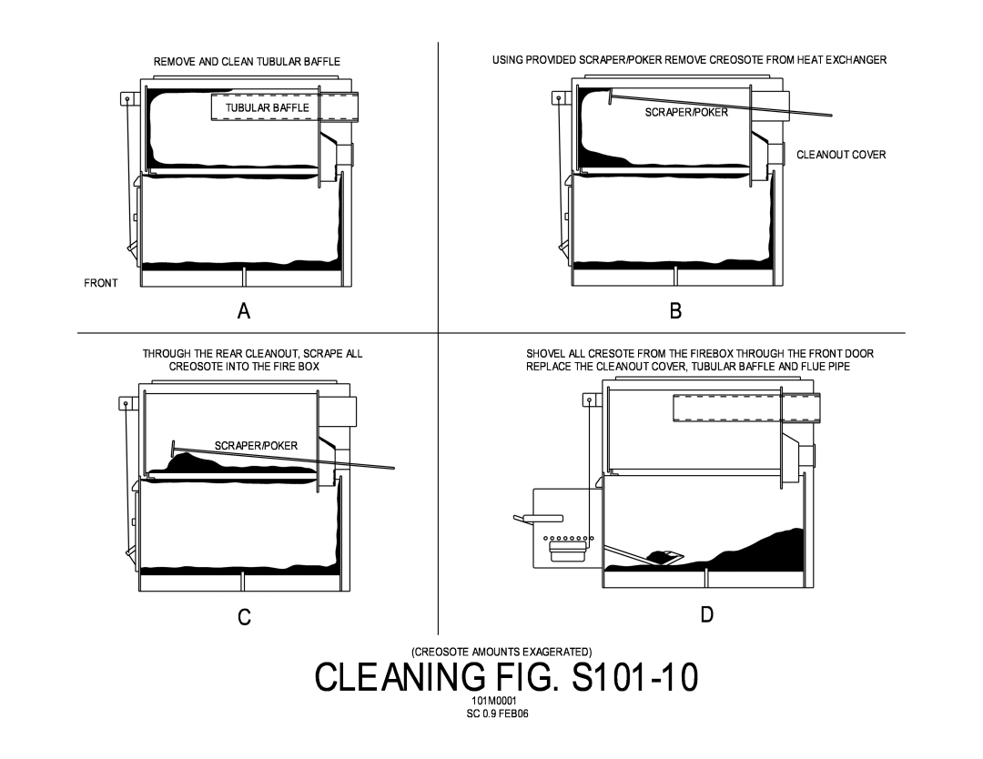 Scotsman Ice DB-101 owner manual 