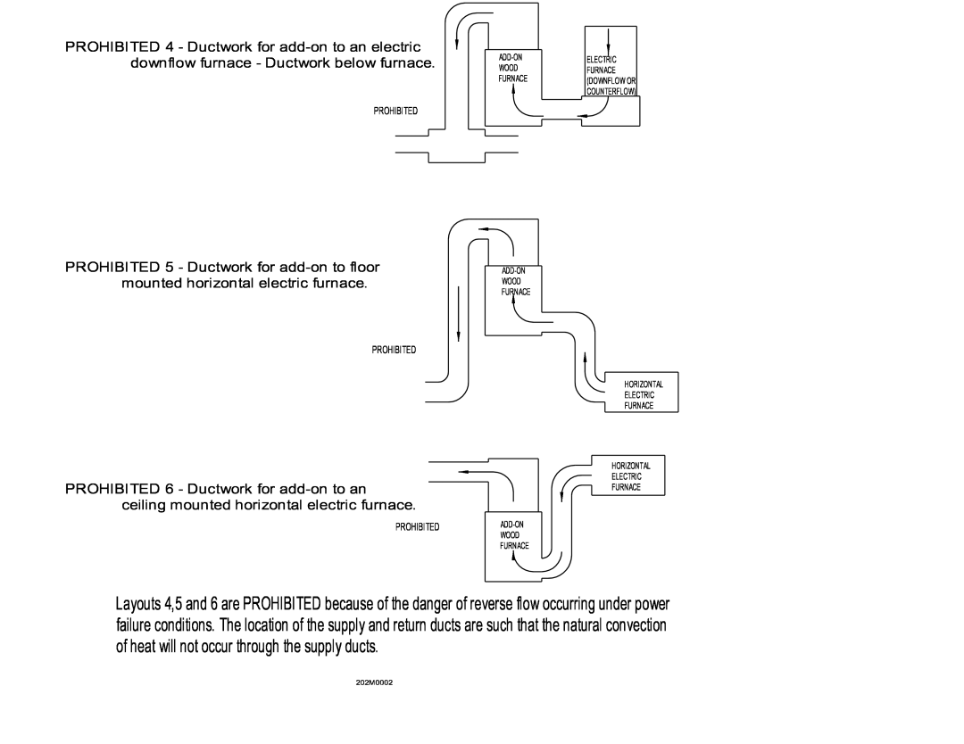 Scotsman Ice DB-101 owner manual 