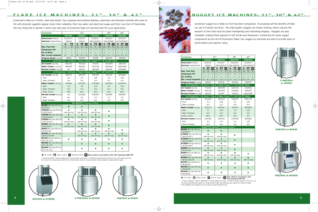 Scotsman Ice FME1504, MFE400, FME2404 A K E I C E M a C H I N E S 2 1 , 3 0 & 4, G G E T I C E M AC H I N E S 2 1 , 3 0 & 4 