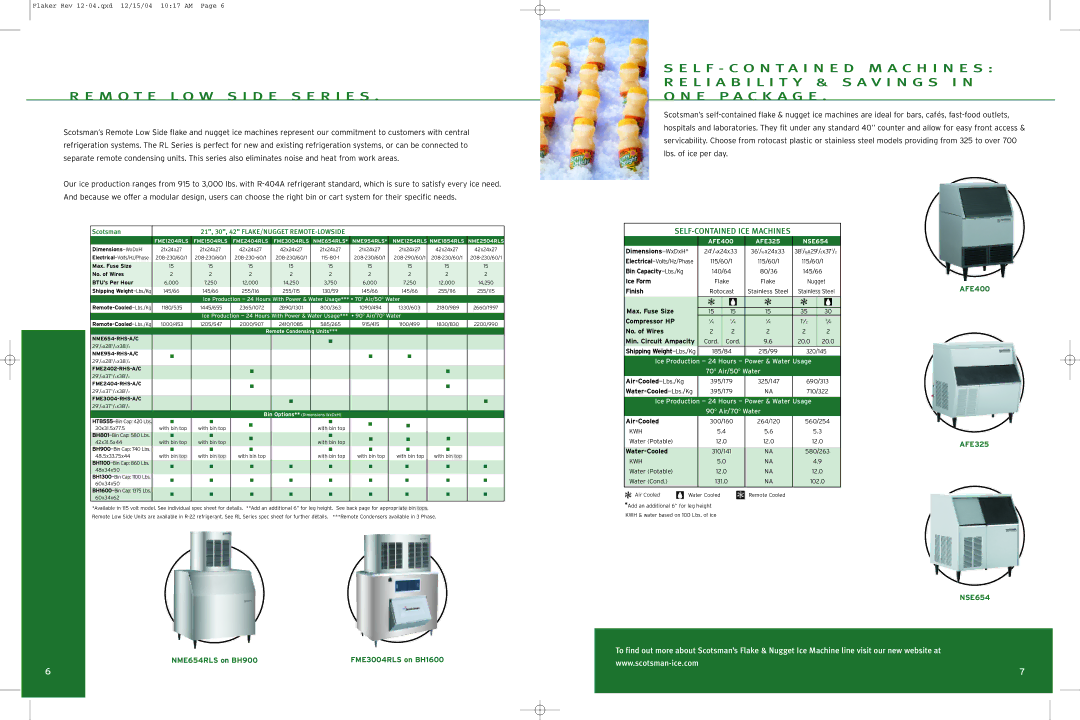 Scotsman Ice MFE400 M O T E L O W S I D E S E R I E S, AFE400, AFE325, NME654RLS on BH900 FME3004RLS on BH1600, NSE654 