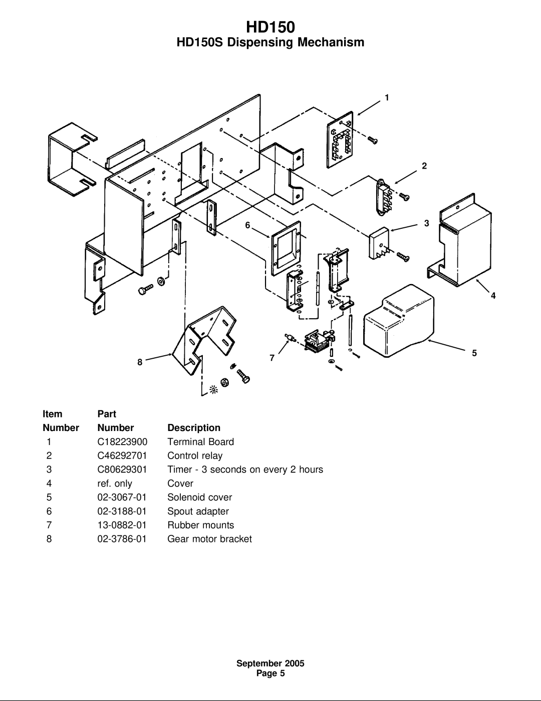 Scotsman Ice manual HD150S Dispensing Mechanism 