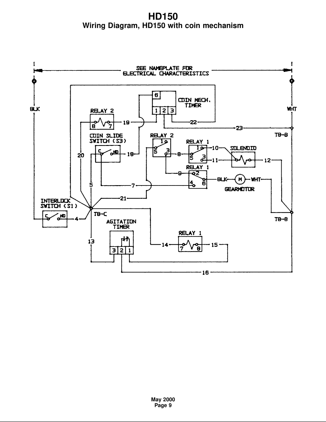 Scotsman Ice manual Wiring Diagram, HD150 with coin mechanism 