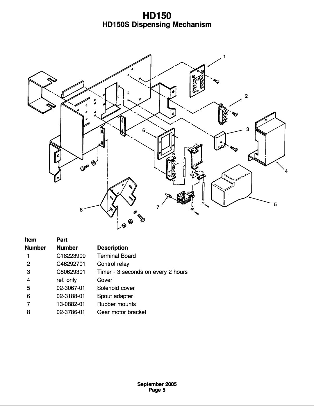 Scotsman Ice manual HD150S Dispensing Mechanism, Part, Number, Description 