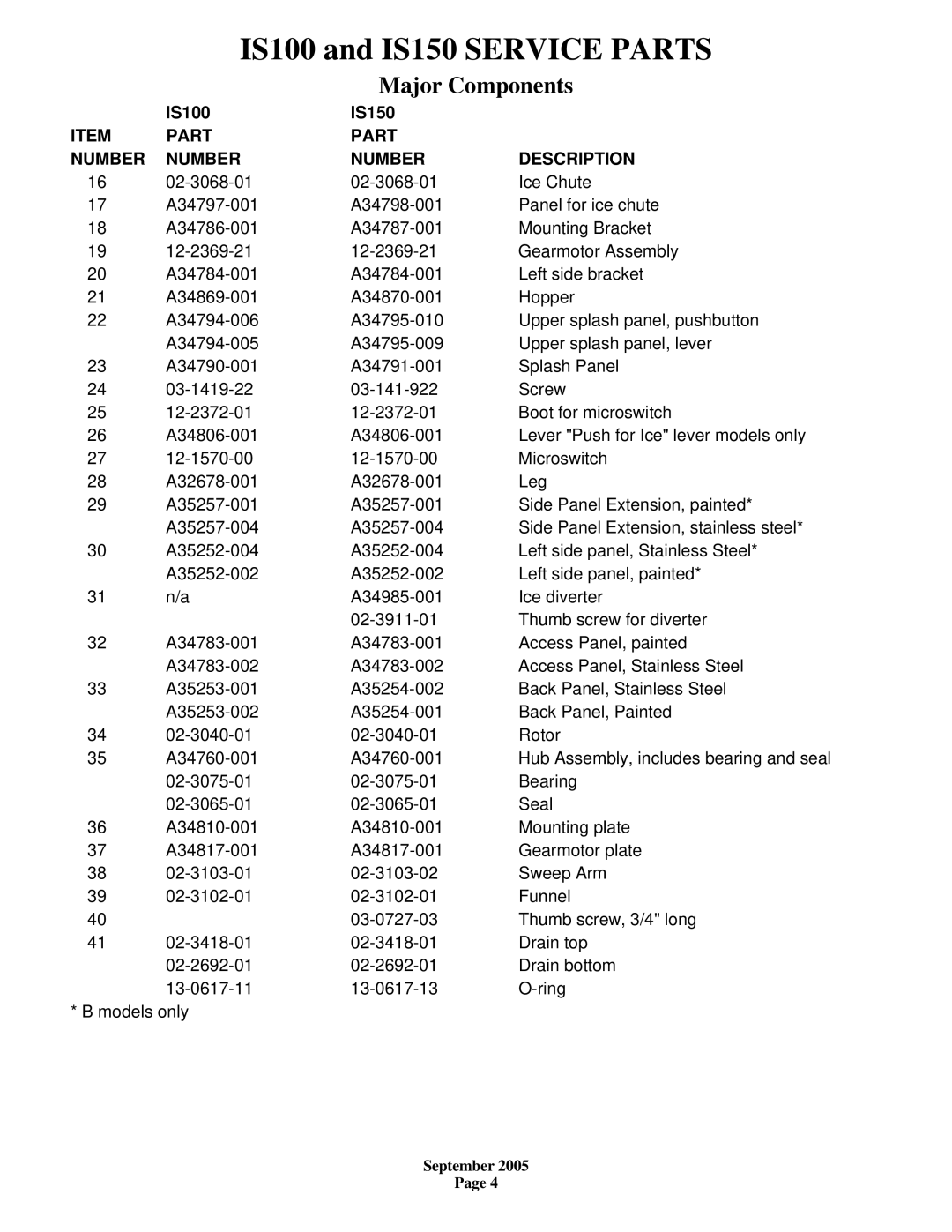 Scotsman Ice manual IS100 and IS150 Service Parts 