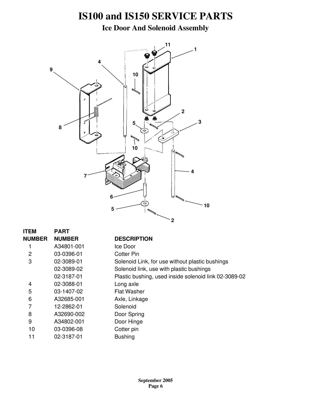 Scotsman Ice IS100, IS150 manual Ice Door And Solenoid Assembly 