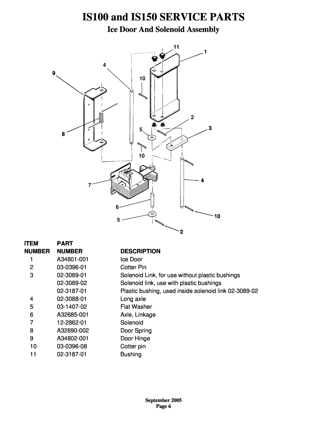 Scotsman Ice manual Ice Door And Solenoid Assembly, IS100 and IS150 SERVICE PARTS, Part, Number, Description 