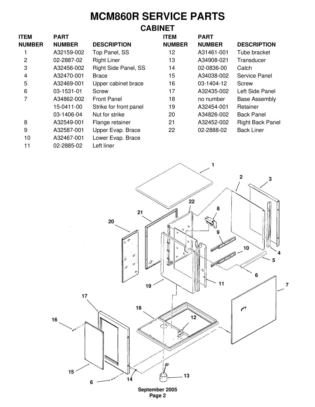 Scotsman Ice MCM860R manual Cabinet, Part Number Description 