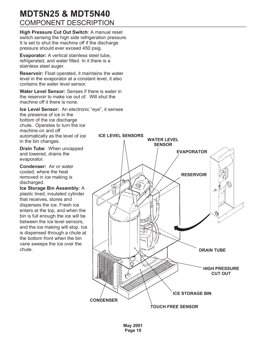 Scotsman Ice MDT5N25, MDT5N40 service manual Component Description 
