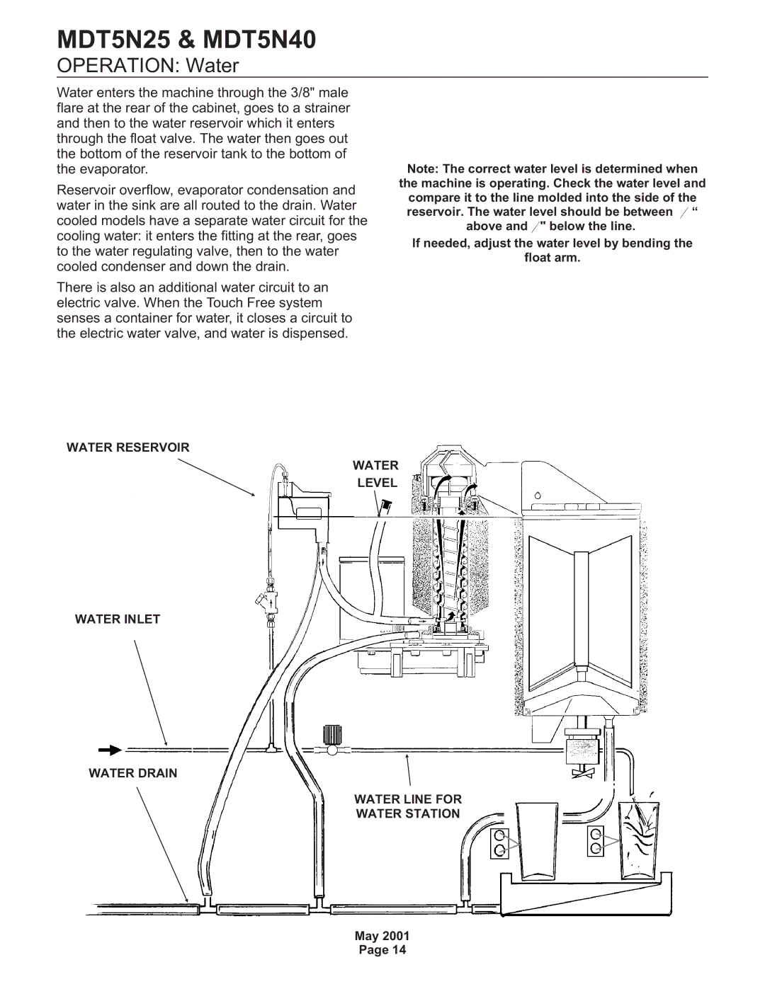 Scotsman Ice MDT5N25, MDT5N40 service manual Operation Water 