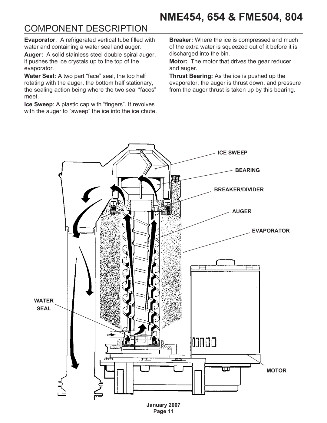 Scotsman Ice NME654, FME804 manual NME454, 654 & FME504 