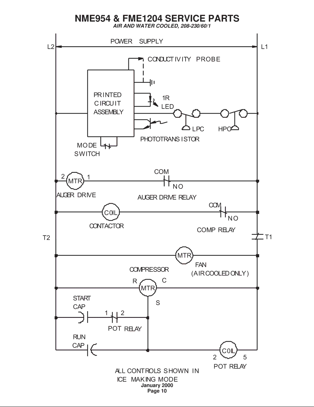 Scotsman Ice NME954 manual Power Supply Conduct IV ITY Prob E 