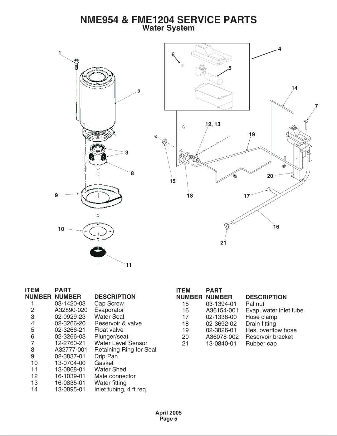 Scotsman Ice NME954 manual Water System 