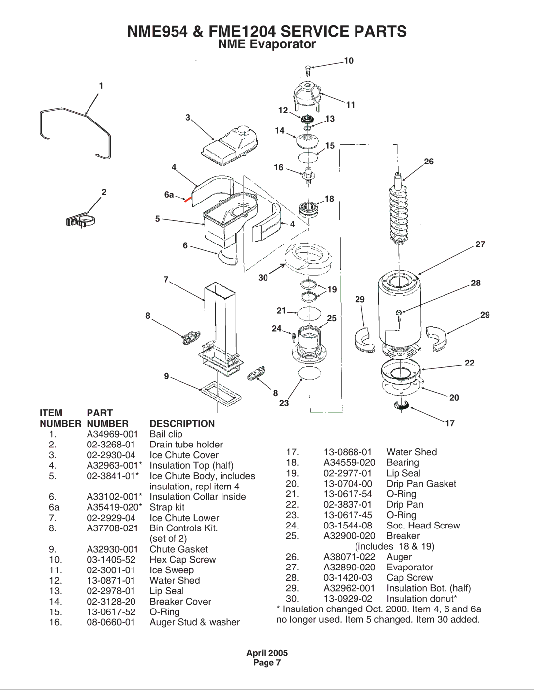 Scotsman Ice NME954 manual NME Evaporator 