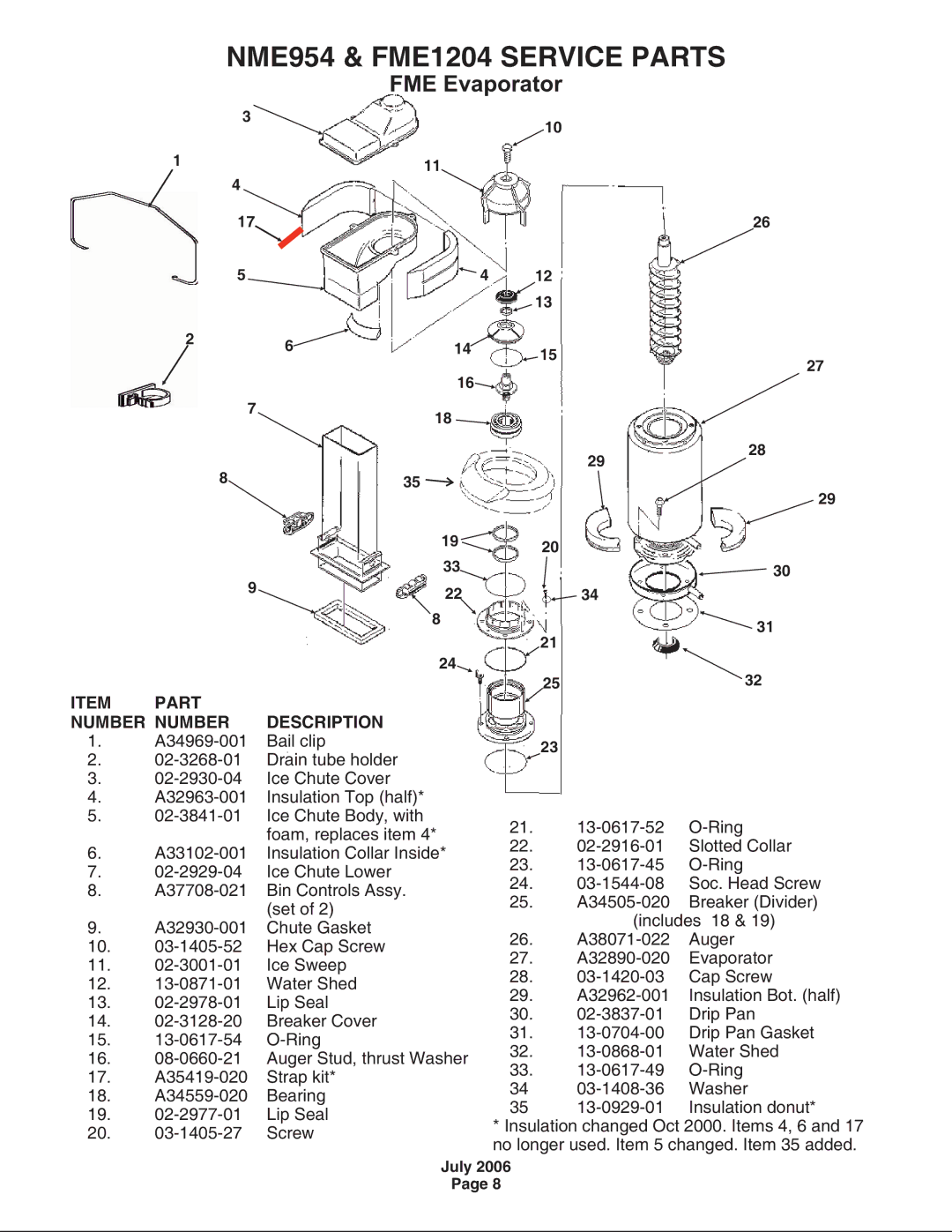 Scotsman Ice NME954 manual FME Evaporator, Item Part Number Number Description 