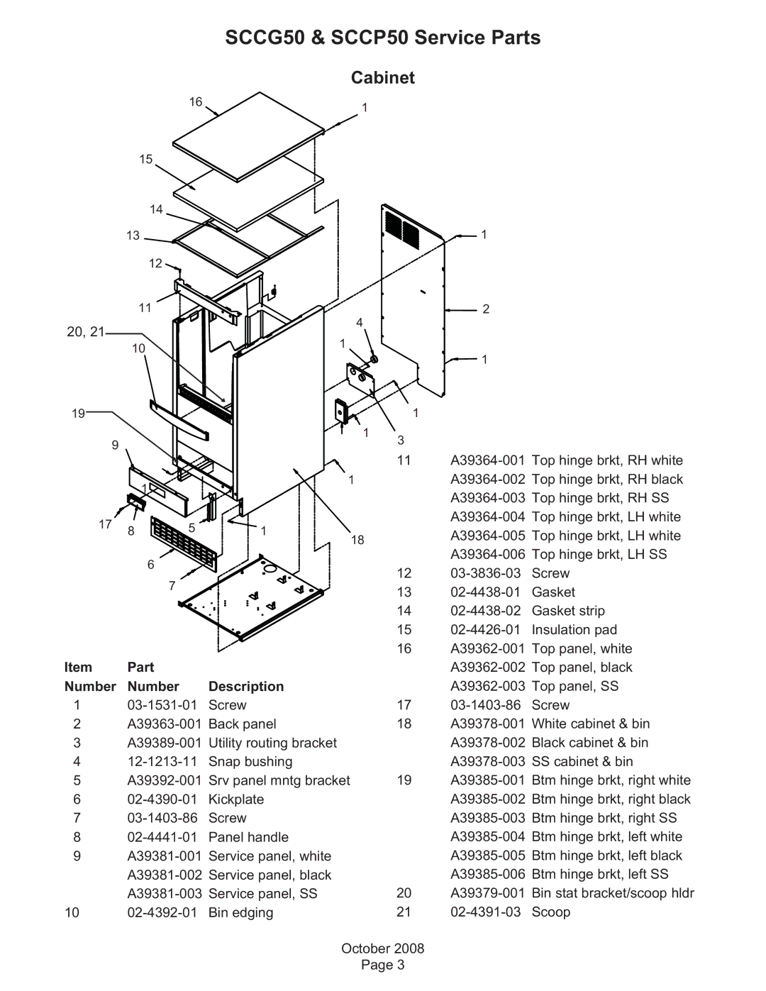 Scotsman Ice SCC50 manual Cabinet, Item Part Number Number Description 