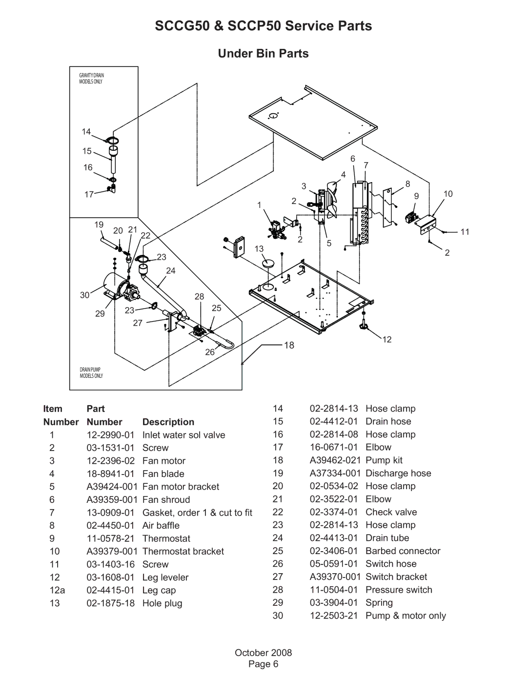 Scotsman Ice SCC50 manual Under Bin Parts, Number Description 