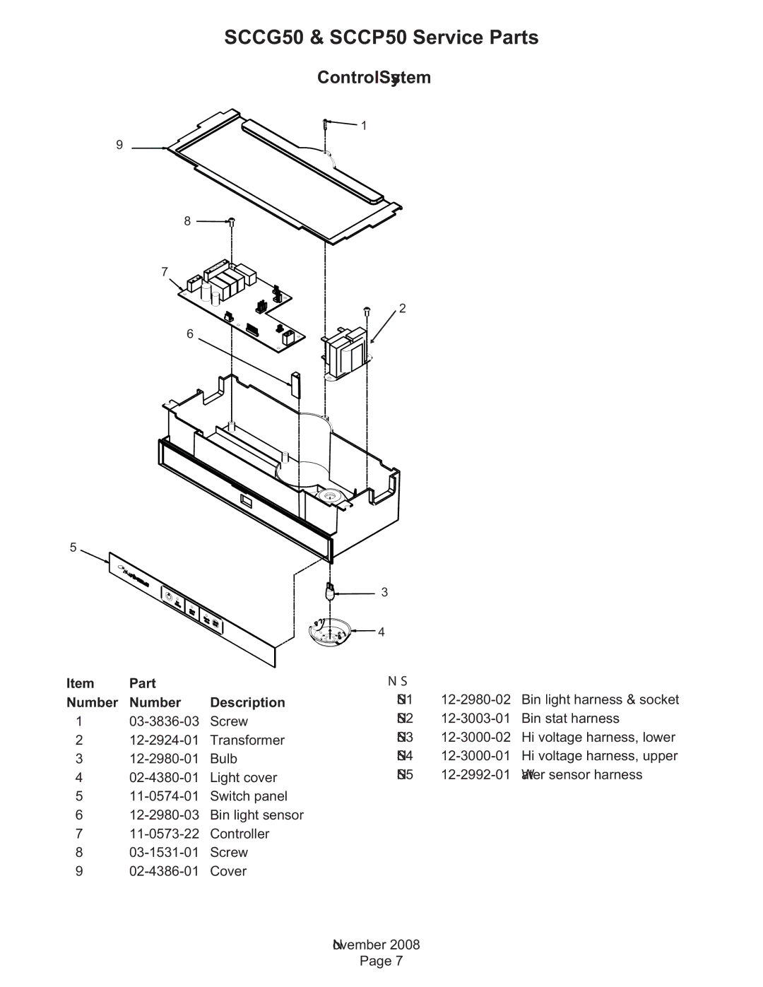 Scotsman Ice SCC50 manual Control System 