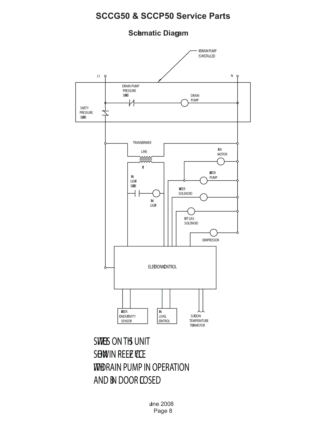 Scotsman Ice SCC50 manual Schematic Diagram, If Drain Pump Is Installed 