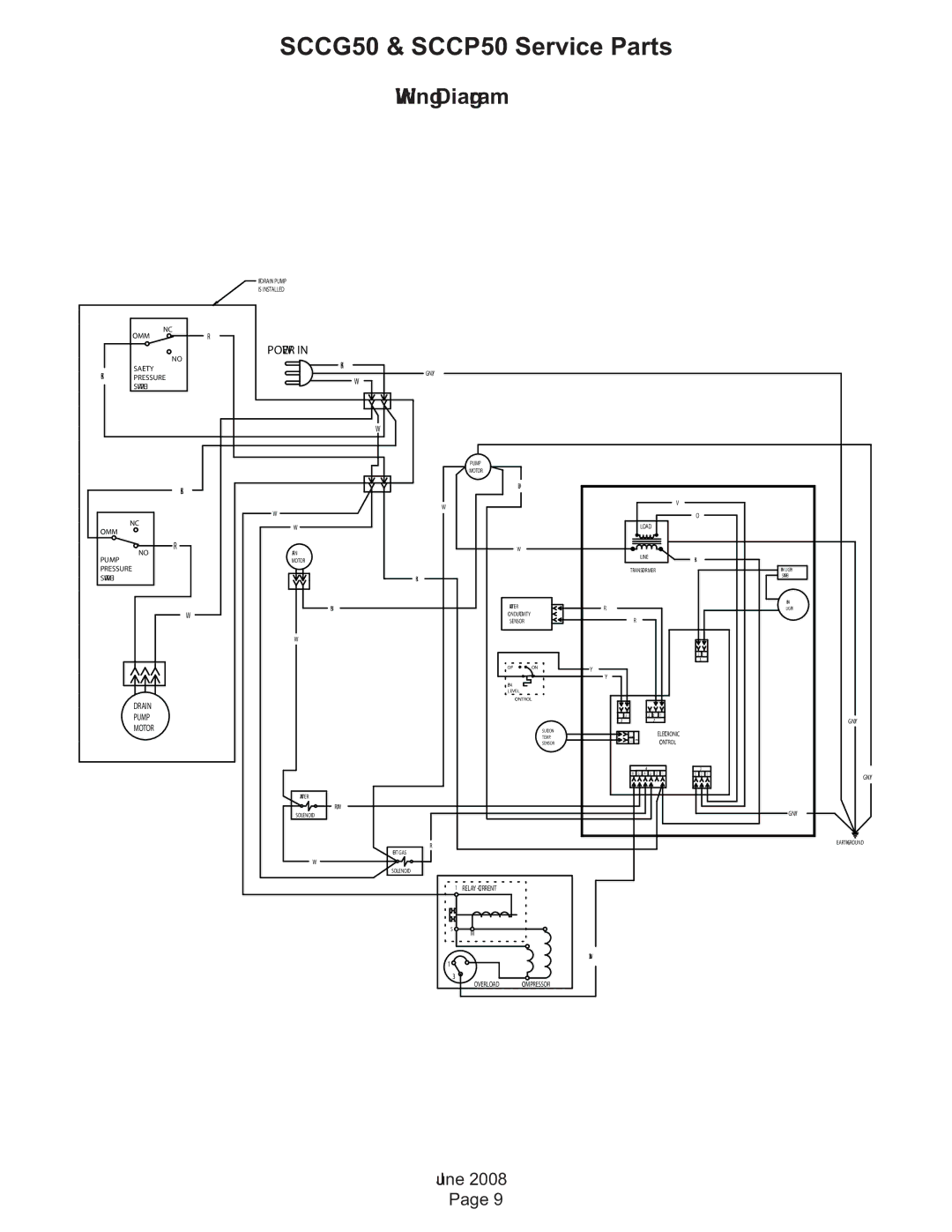 Scotsman Ice SCC50 manual Wiring Diagram, Power 