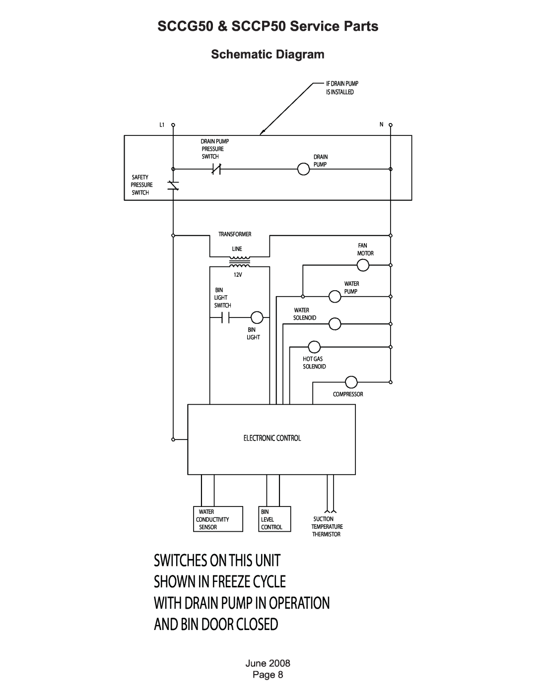 Scotsman Ice SCC50 manual Schematic Diagram, Switches On This Unit Shown In Freeze Cycle, SCCG50 & SCCP50 Service Parts 