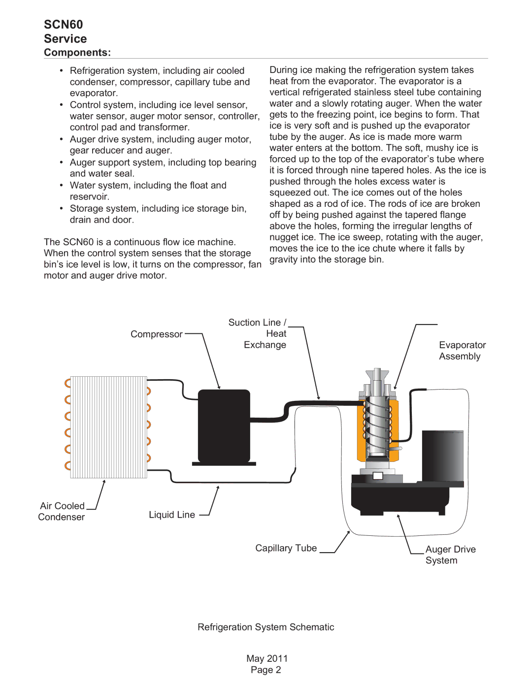 Scotsman Ice SCN60 dimensions Components 