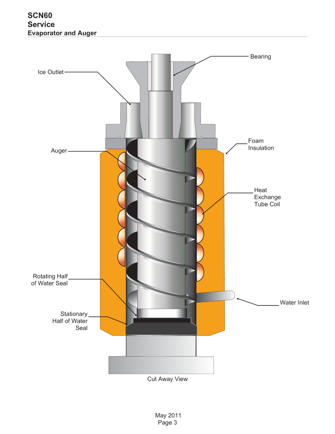 Scotsman Ice SCN60 dimensions Evaporator and Auger 