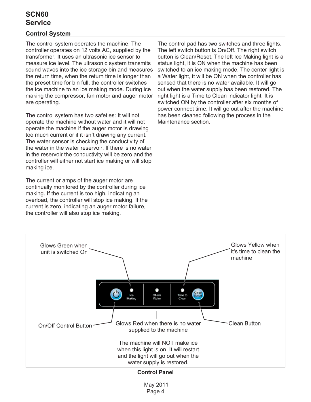 Scotsman Ice SCN60 dimensions Control System, Control Panel 