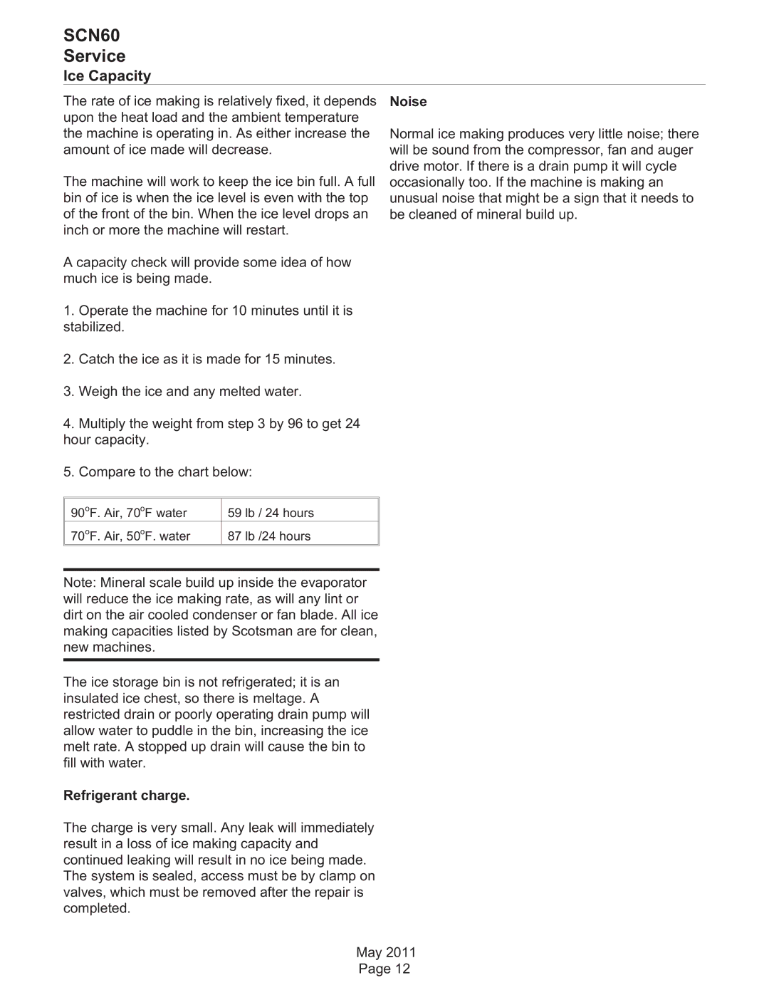 Scotsman Ice SCN60 dimensions Ice Capacity, Refrigerant charge 