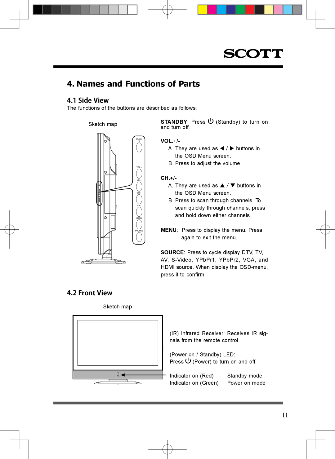 Scott LCT37SHA manual Names and Functions of Parts, Side View, Front View, Vol.+, Ch.+ 