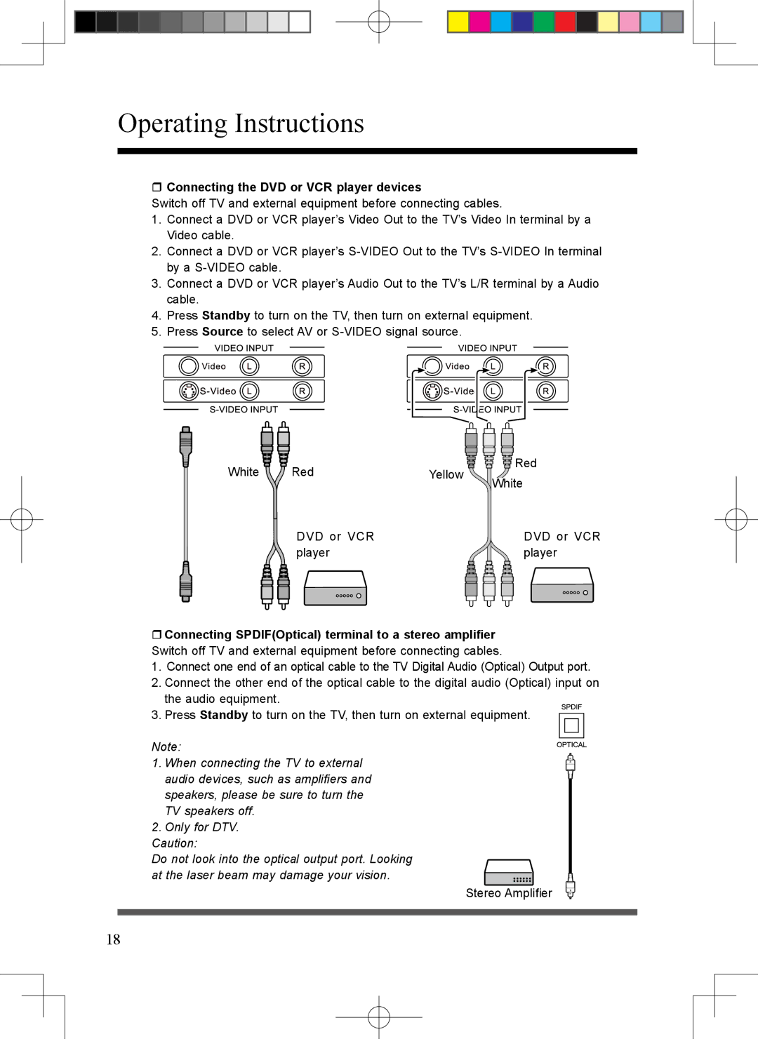 Scott LCT37SHA manual  Connecting the DVD or VCR player devices,  Connecting SPDIFOptical terminal to a stereo amplifier 