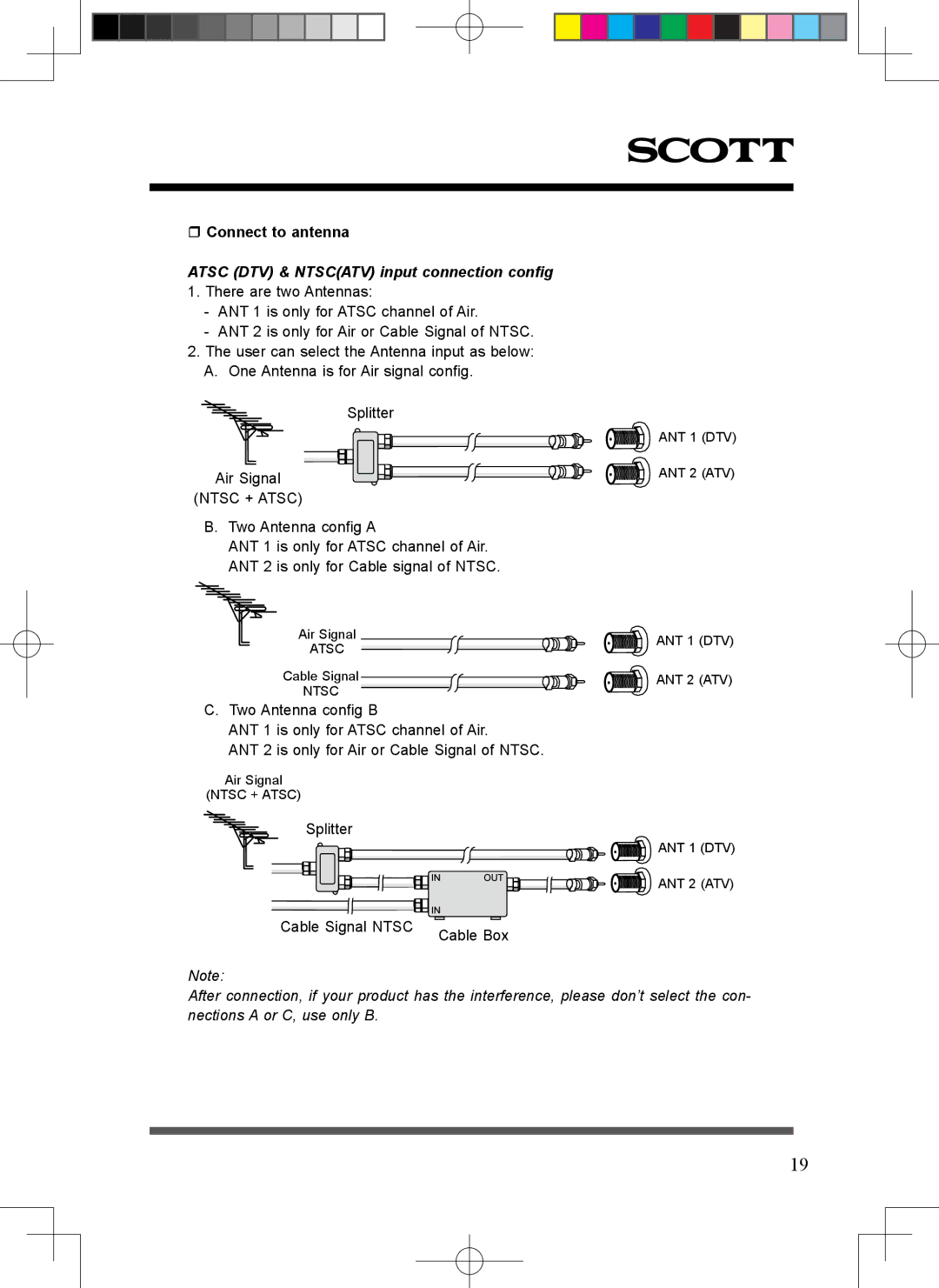 Scott LCT37SHA manual  Connect to antenna, Atsc DTV & Ntscatv input connection config 