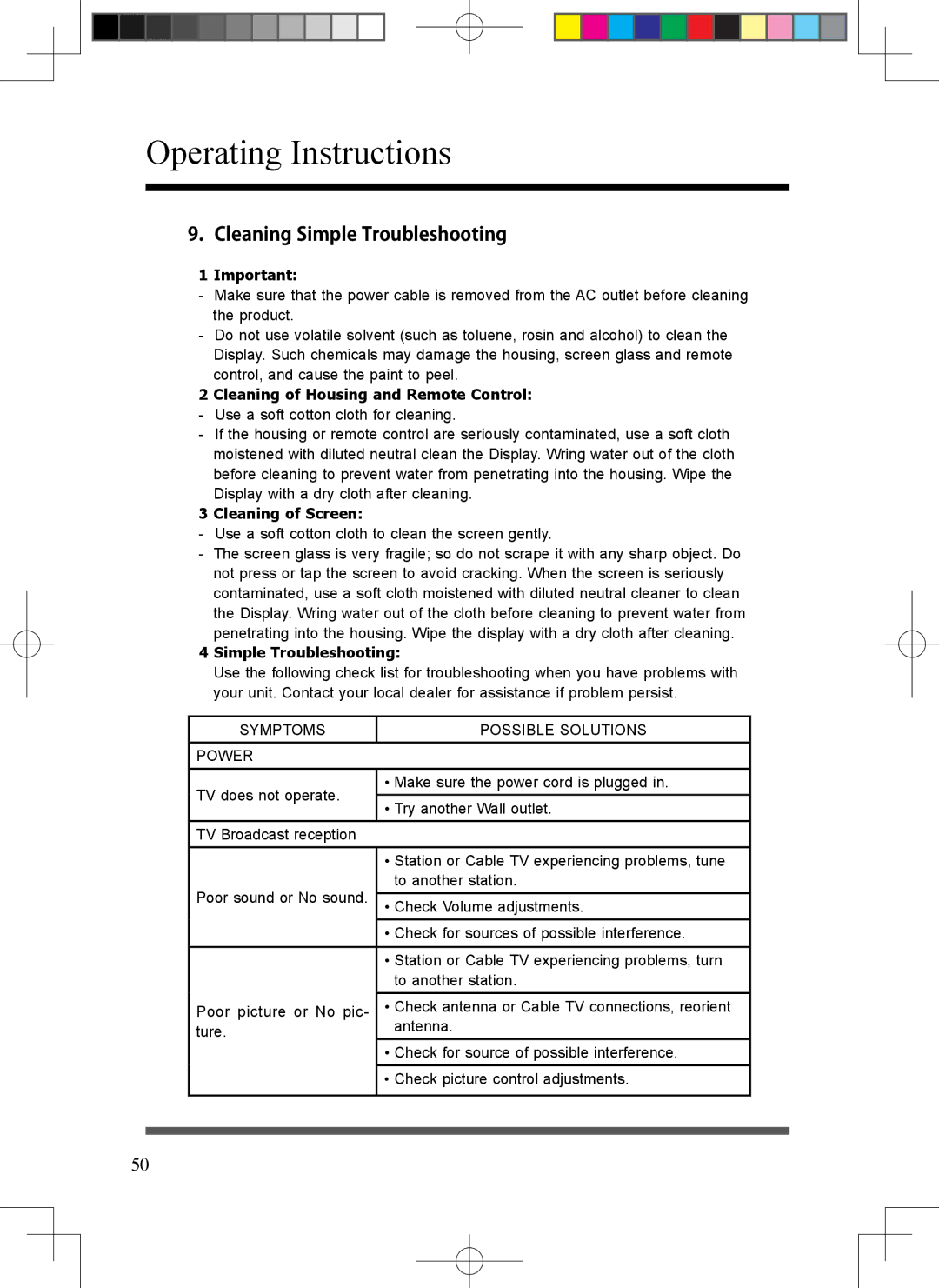 Scott LCT37SHA manual Cleaning Simple Troubleshooting, Cleaning of Housing and Remote Control 