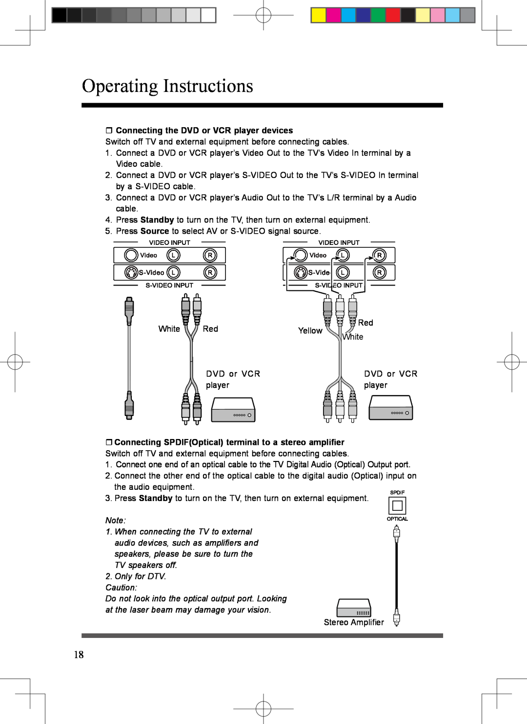 Scott LCT37SHA manual  Connecting the DVD or VCR player devices,  Connecting SPDIFOptical terminal to a stereo amplifier 