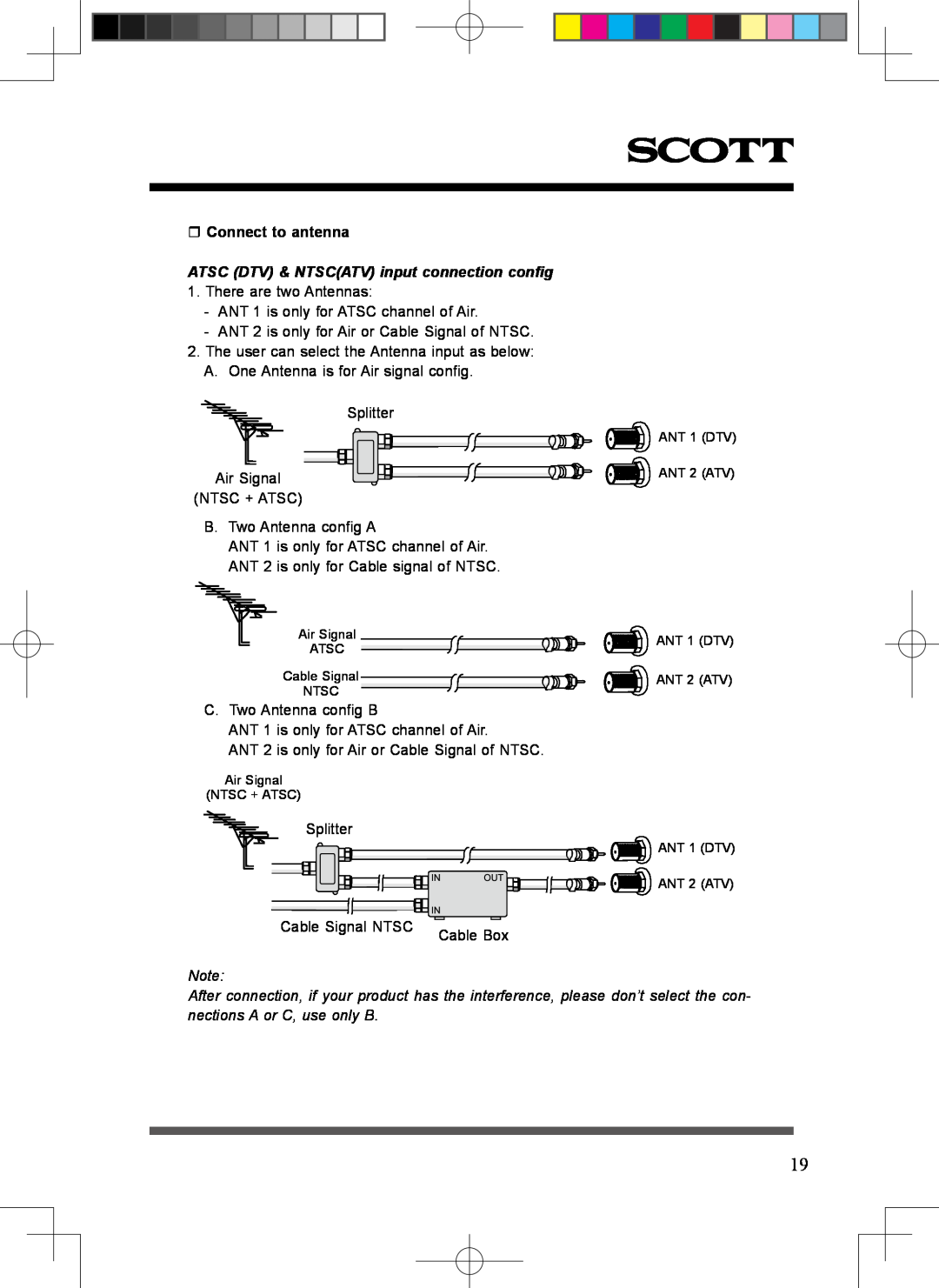 Scott LCT37SHA manual  Connect to antenna, ATSC DTV & NTSCATV input connection config 