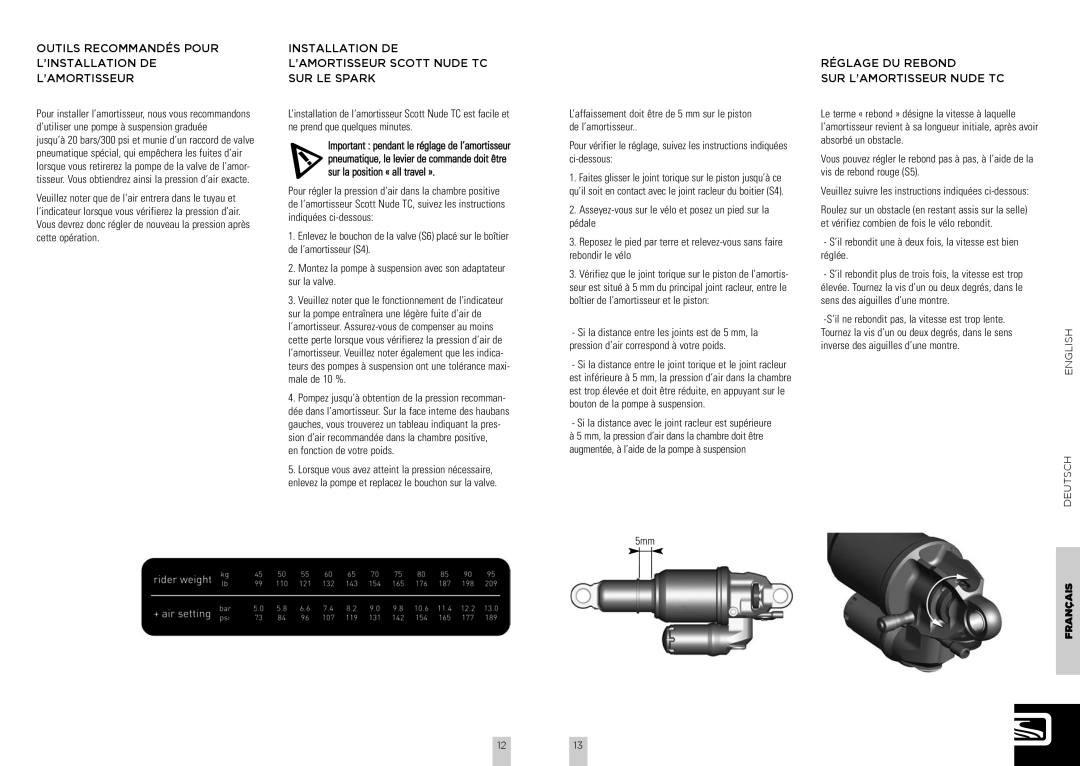 Scott NF-R30-020 Outils Recommandés Pour L’INSTALLATION DE L’AMORTISSEUR, Réglage DU Rebond SUR L’AMORTISSEUR Nude TC 