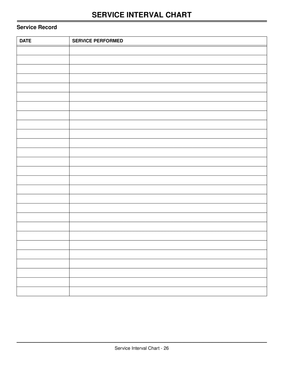 Scotts S1642, S1742, S2046 manual Service Record, Service Interval Chart, Date, Service Performed 