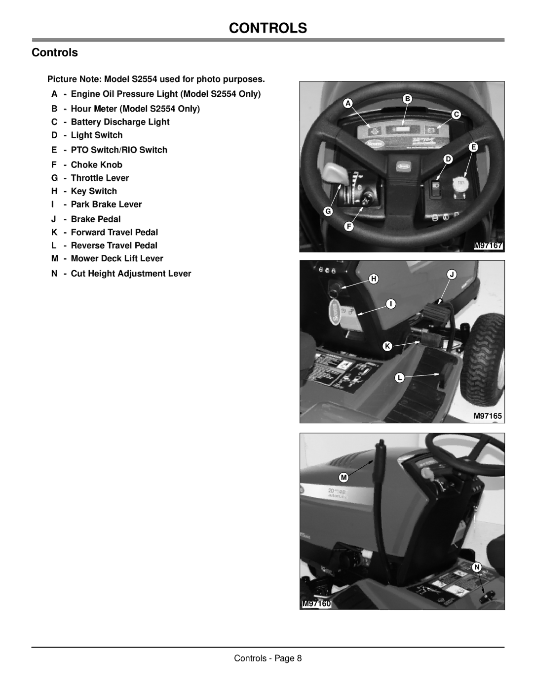 Scotts S2048, S2554 manual Controls 