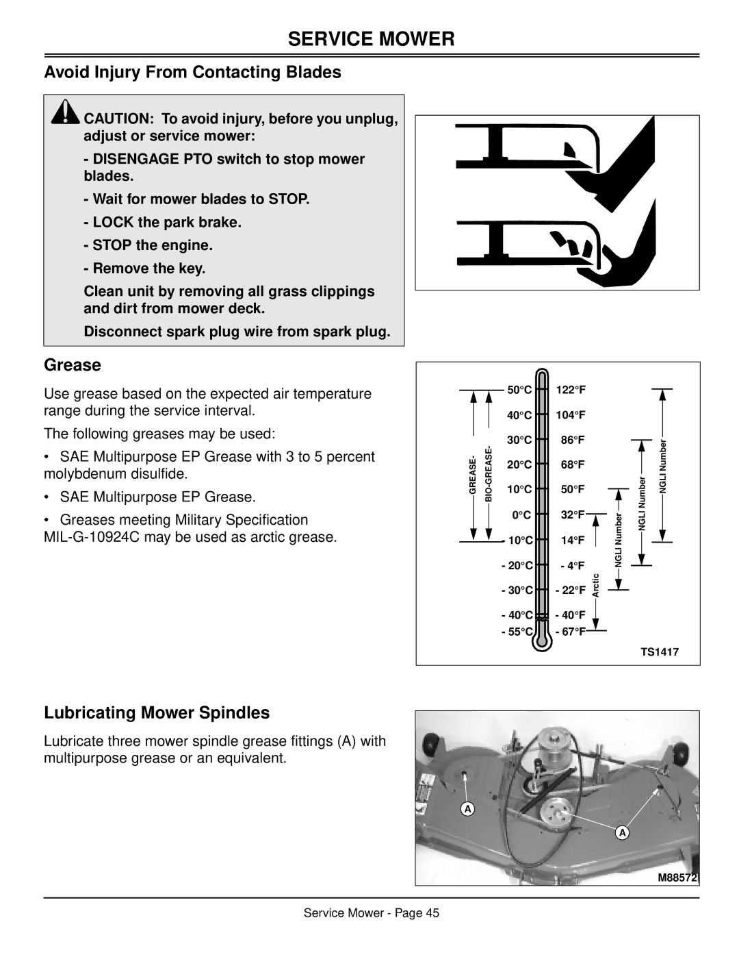 Scotts S2048, S2554 manual Service Mower, Grease, Lubricating Mower Spindles 