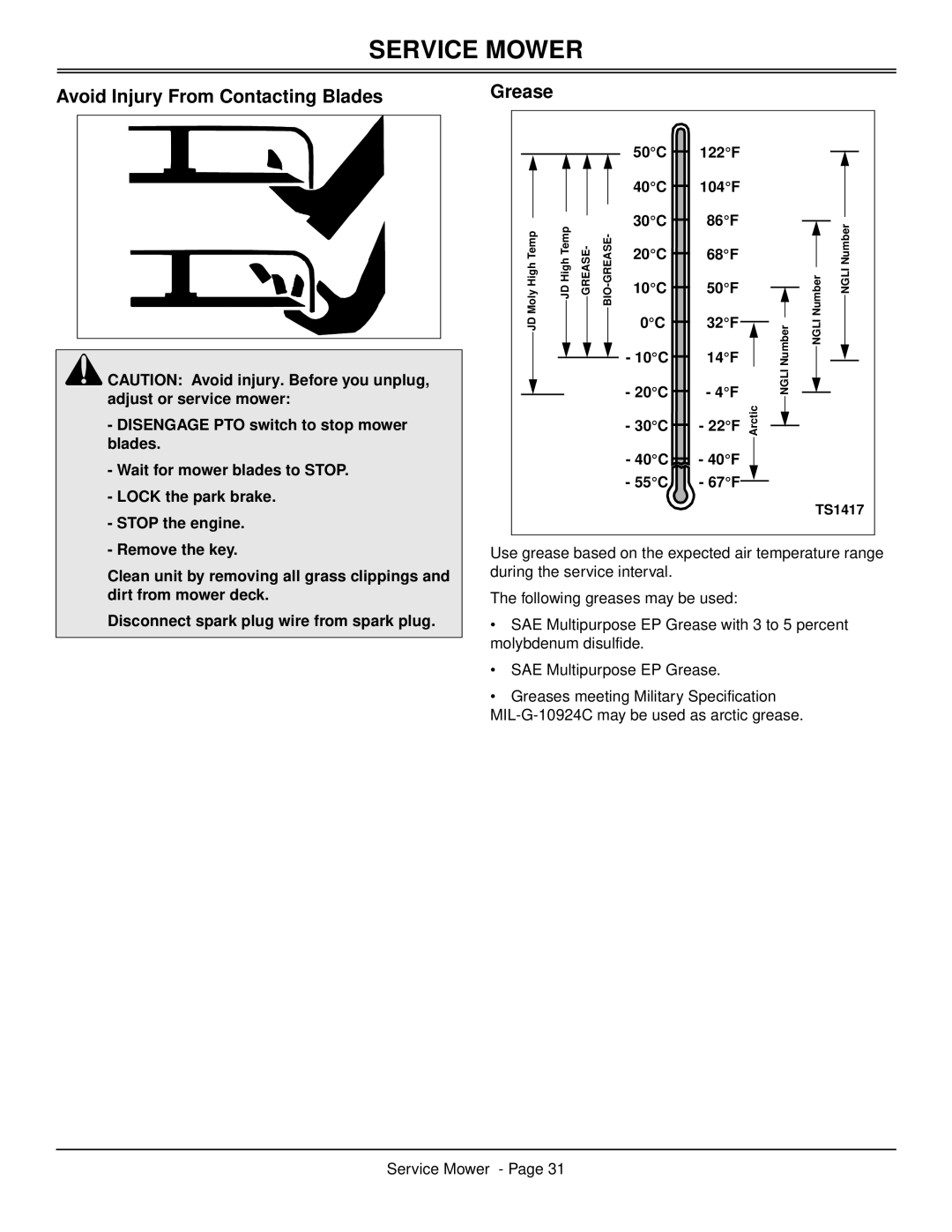 Scotts S2546 manual Service Mower, Avoid Injury From Contacting Blades Grease 