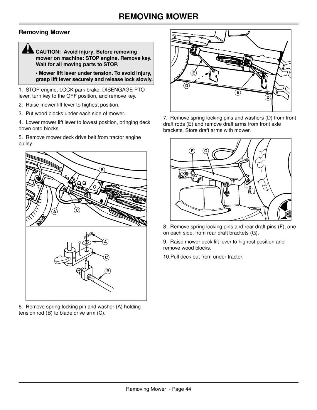 Scotts S2546 manual Removing Mower 