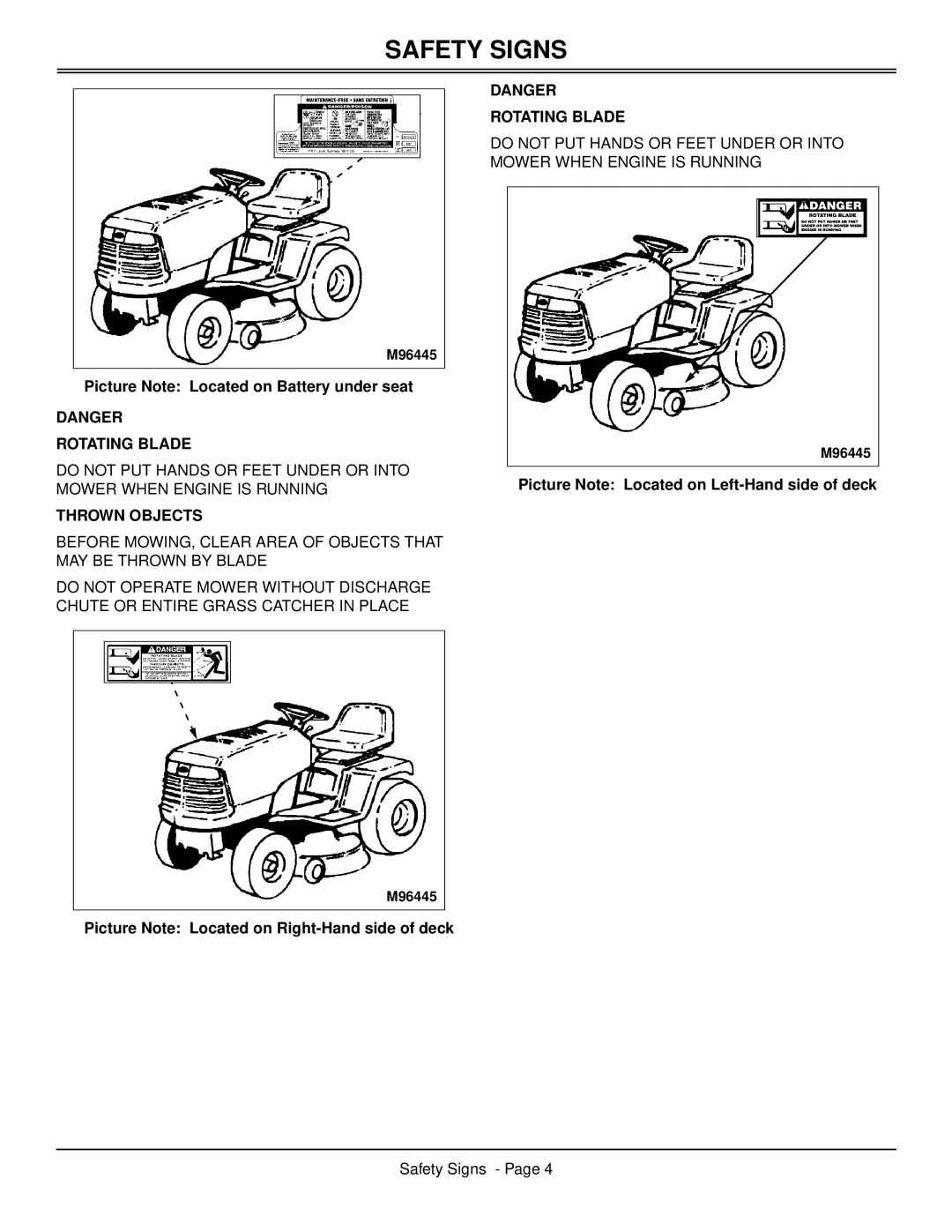 Scotts S2546 manual Picture Note Located on Battery under seat, Picture Note Located on Right-Hand side of deck 