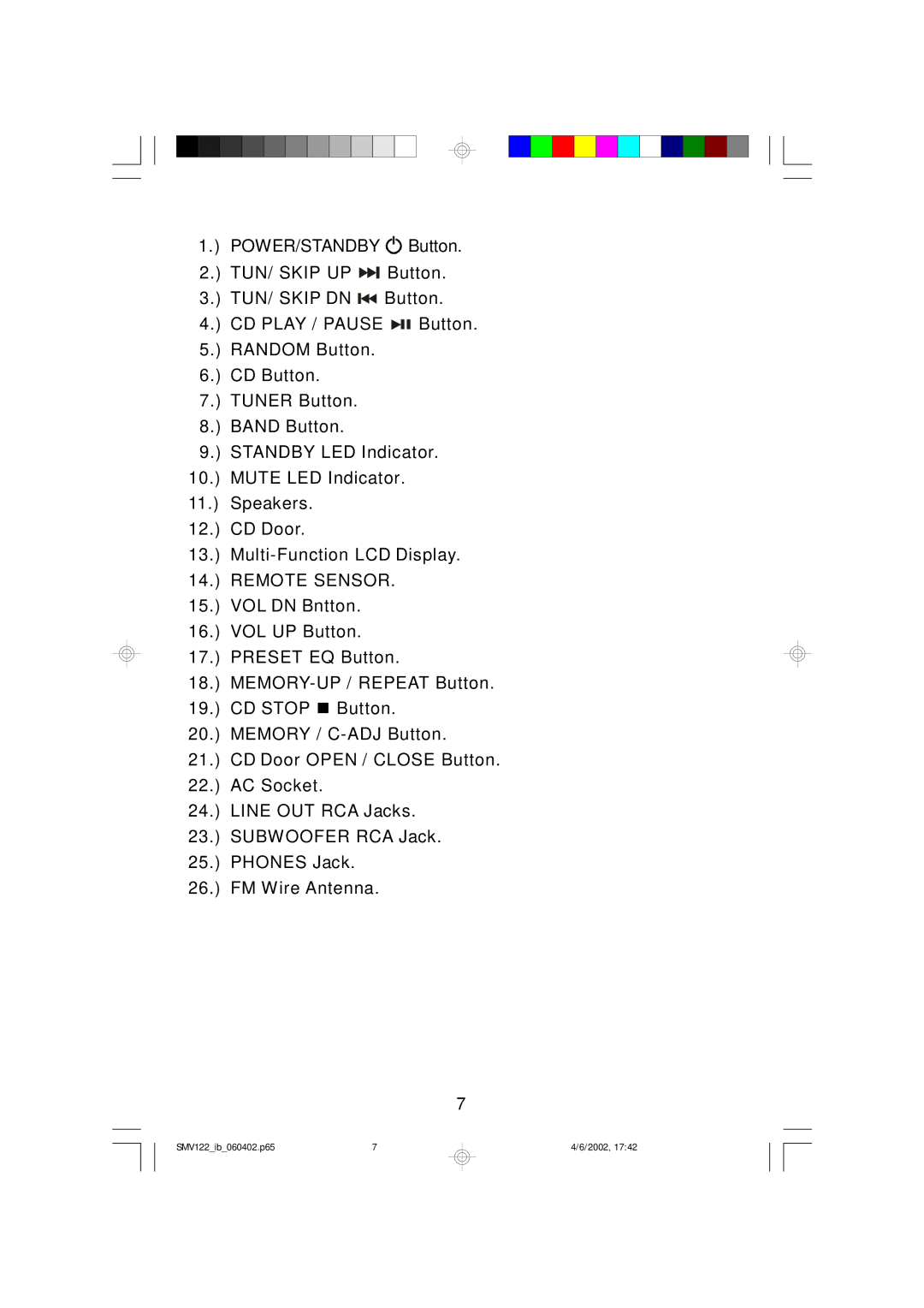 Scotts SMV122 owner manual Power/Standby 