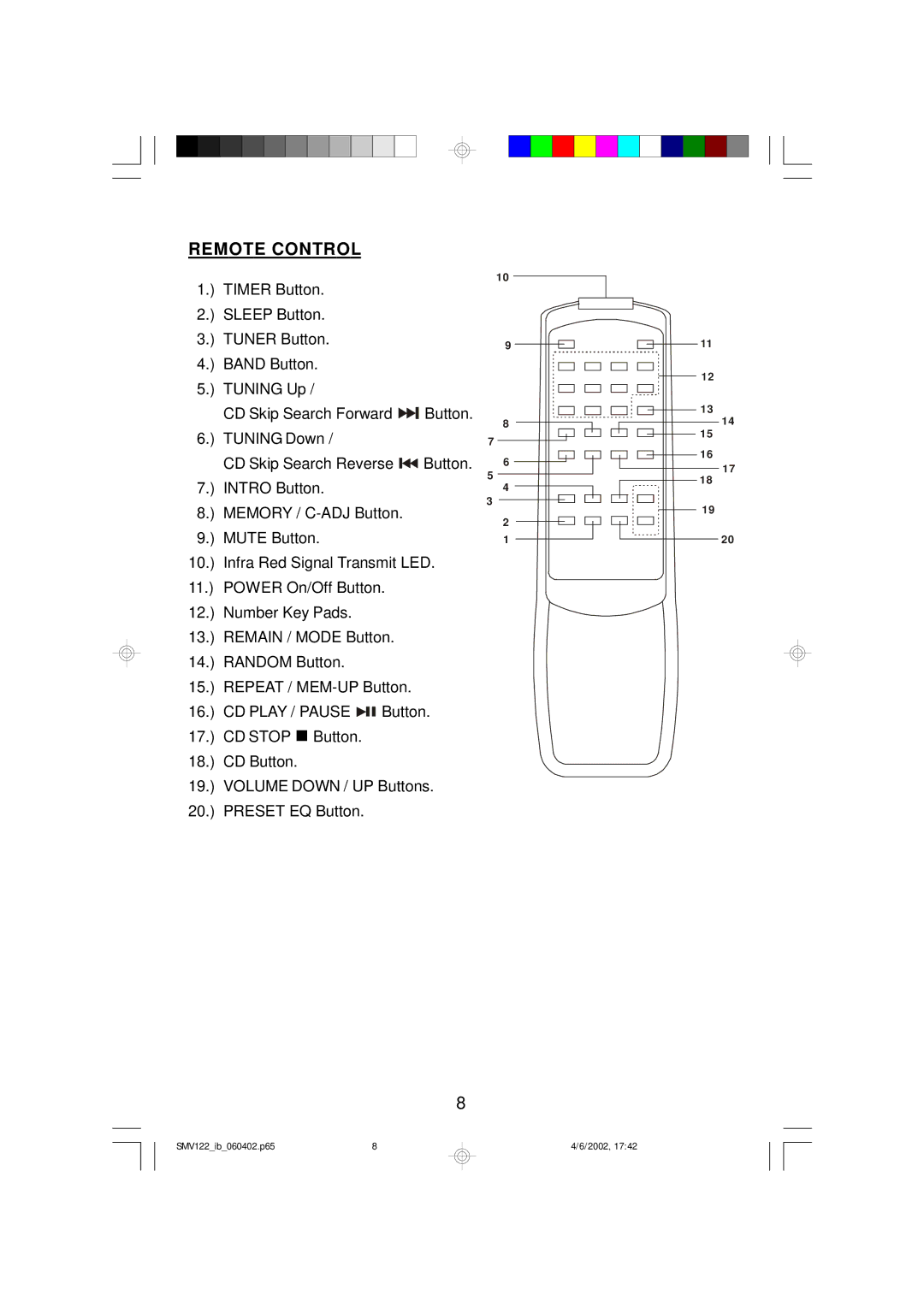 Scotts SMV122 owner manual Remote Control 