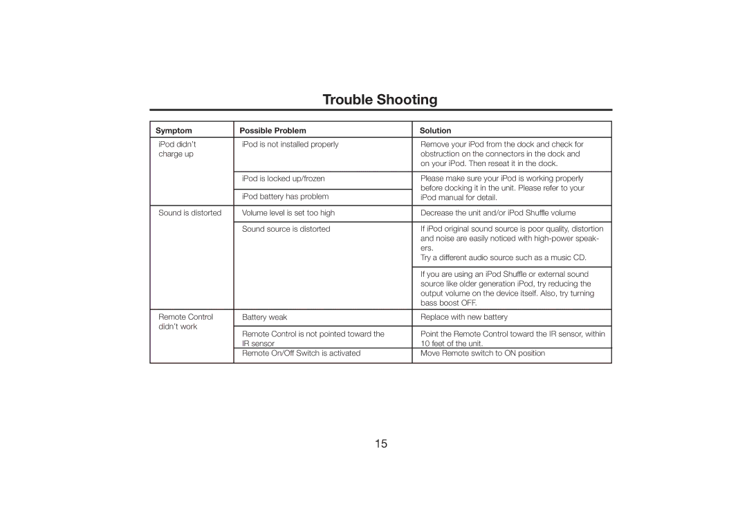 SDI Technologies iH30 manual Noise are easily noticed with high-power speak 