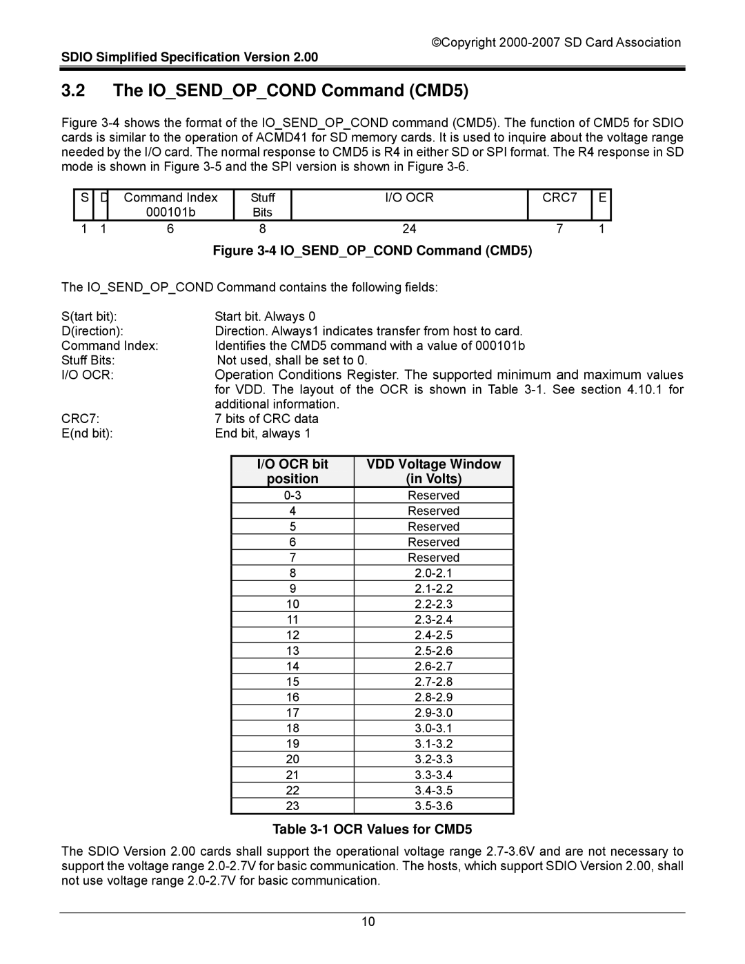 SDI Technologies SDIO Card manual Iosendopcond Command CMD5, VDD Voltage Window Position, OCR Values for CMD5, OCR bit 