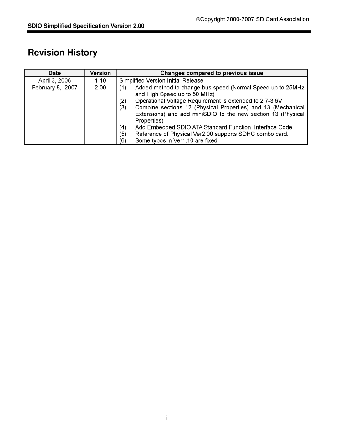 SDI Technologies SDIO Card manual Sdio Simplified Specification Version, Date Version, Changes compared to previous issue 