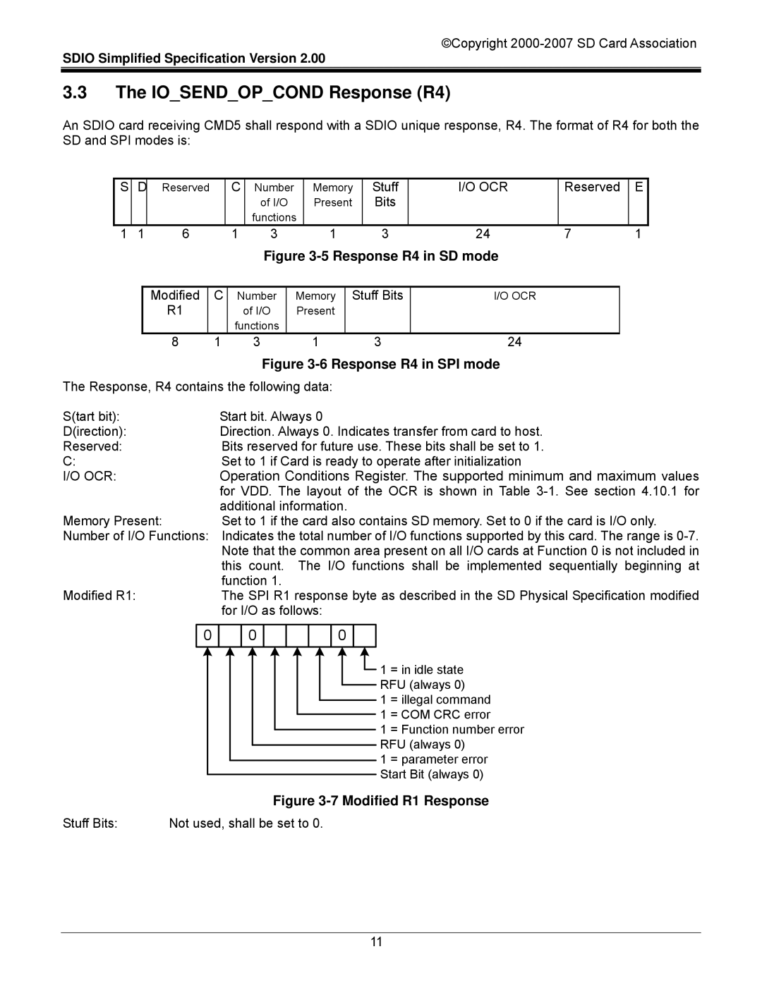 SDI Technologies SDIO Card manual Iosendopcond Response R4, Response R4 in SD mode 