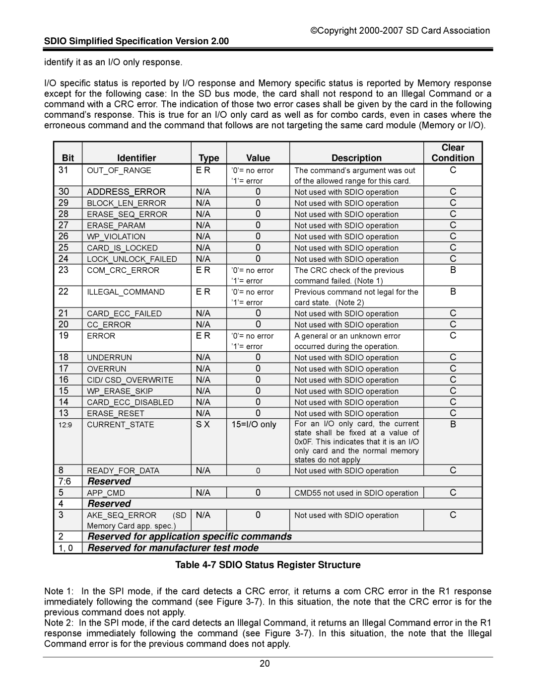 SDI Technologies SDIO Card manual Sdio Status Register Structure, Clear, Bit Identifier Type Value Description 